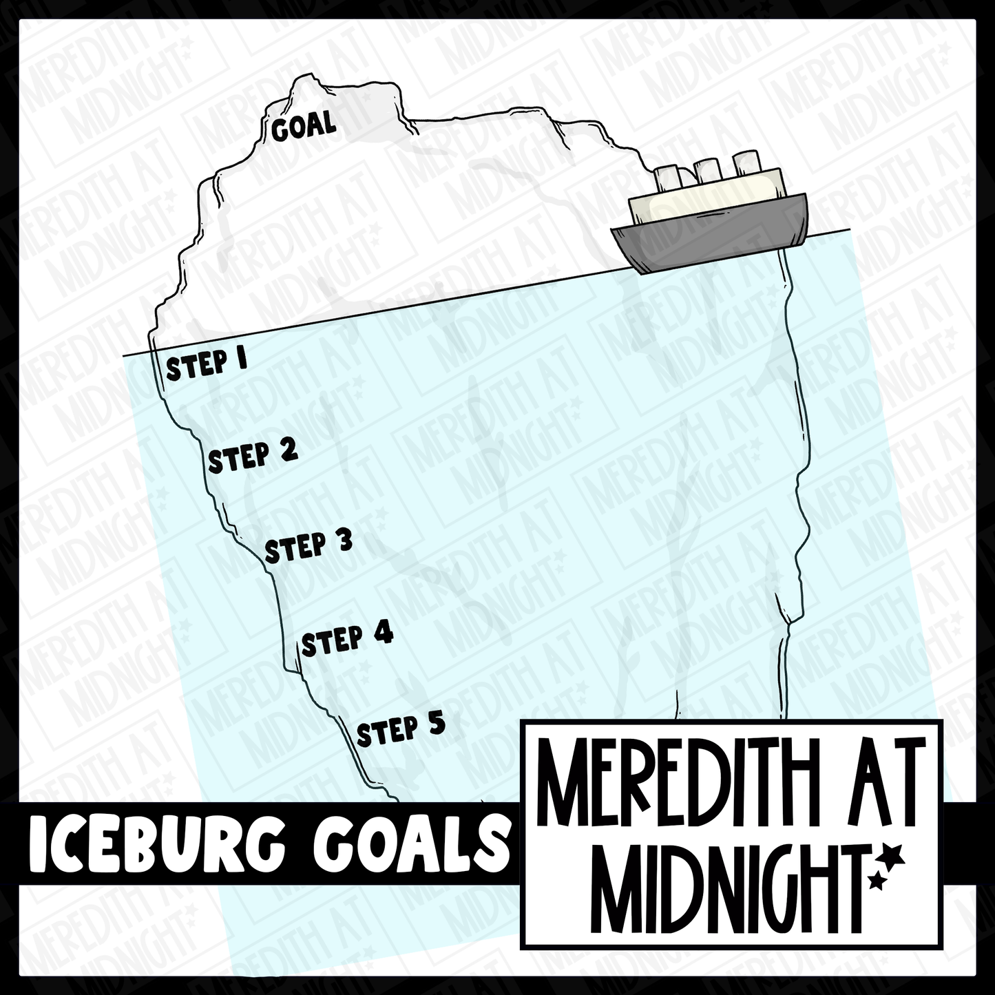 Iceburg - Goals Planner Page *INSTANT DOWNLOAD*