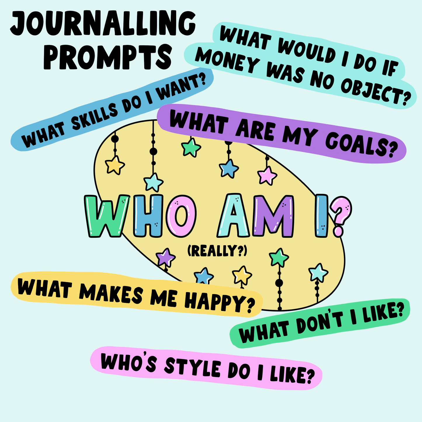 Journalling Prompts - Who Am I? *FREE DOWNLOAD*